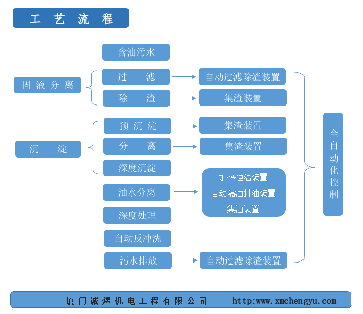 QQ圖片20190103112754.png